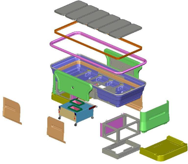 Engineering Service Companies